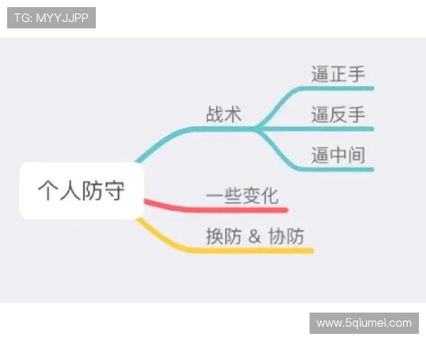广州飞盘队防反体系解析与战术创新探讨