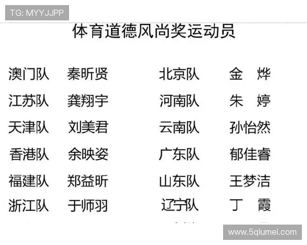 成都排球队在全国排球速度排行榜中荣获第六名的佳绩引发关注 成都排球队在全国排球速度排行榜中荣获第六名的佳绩引发关注