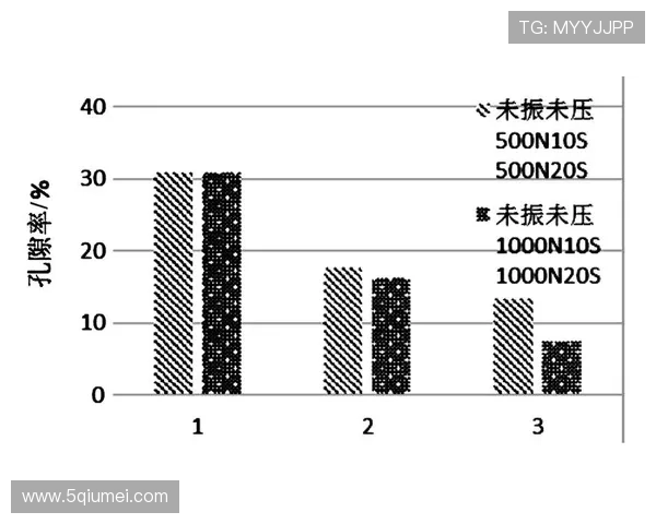 成都乒乓球队边路渗透战术分析及其对比赛结果的影响探讨 成都乒乓球队边路渗透战术分析及其对比赛结果的影响探讨